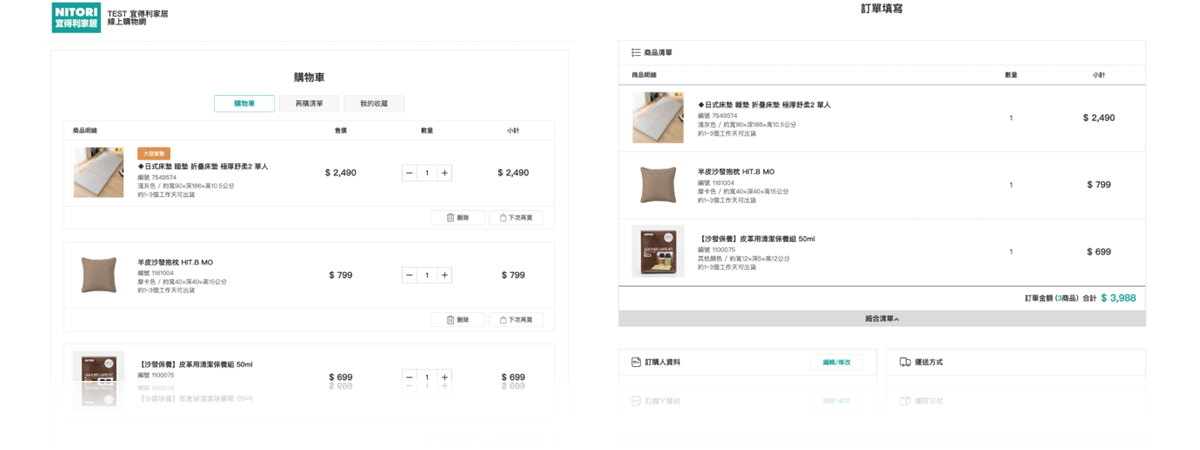 商城購物模組